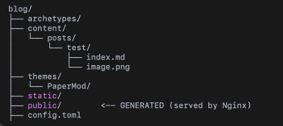 config.toml